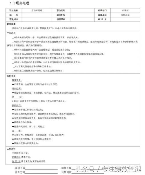 市場營銷職位 市場、客戶、產品與企劃的協同交響
